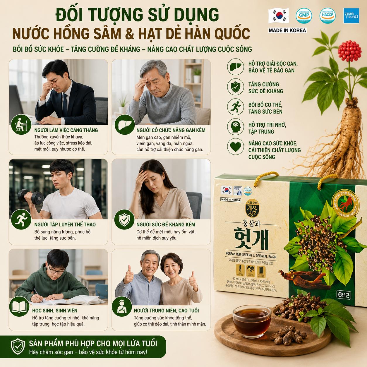 Bổ Gan Hồng Sâm Nonghyup Hàn Quốc Bổ Gan Hồng Sâm Nonghyup Hàn Quốc