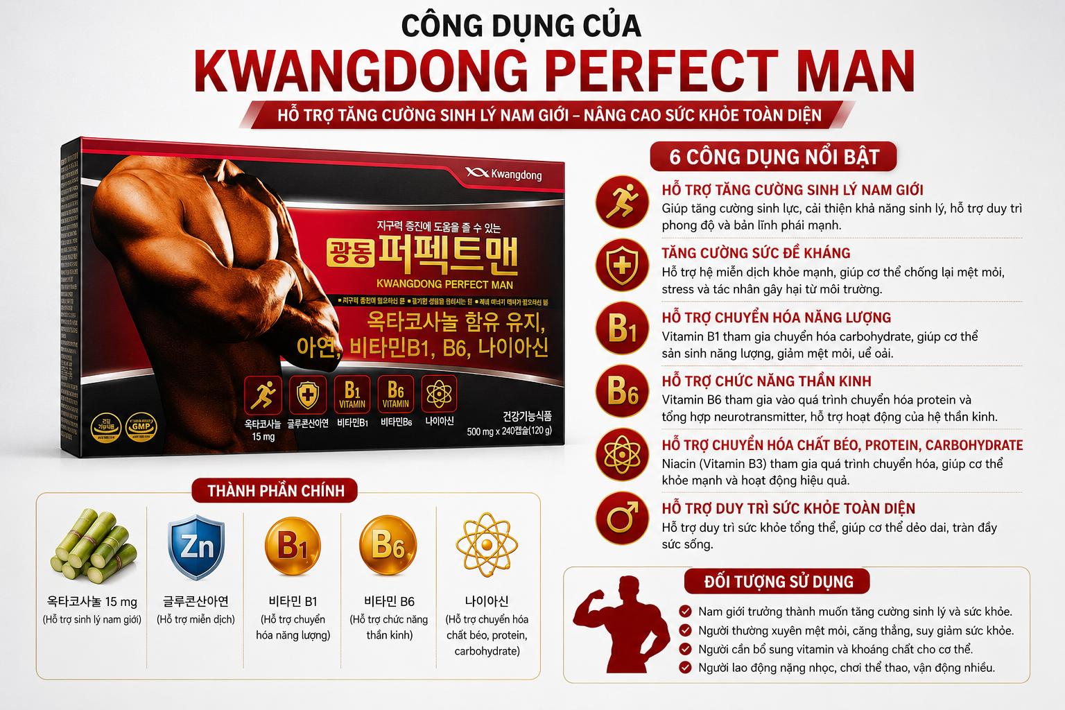Bổ Thận Tráng Dương Kwangdong Hàn Quốc Bổ Thận Tráng Dương Kwangdong Hàn Quốc