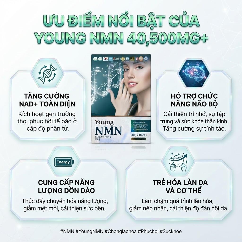 Thực Phẩm Bổ Sung Young NMN 40.500mg+ Thực Phẩm Bổ Sung Young NMN 40.500mg+