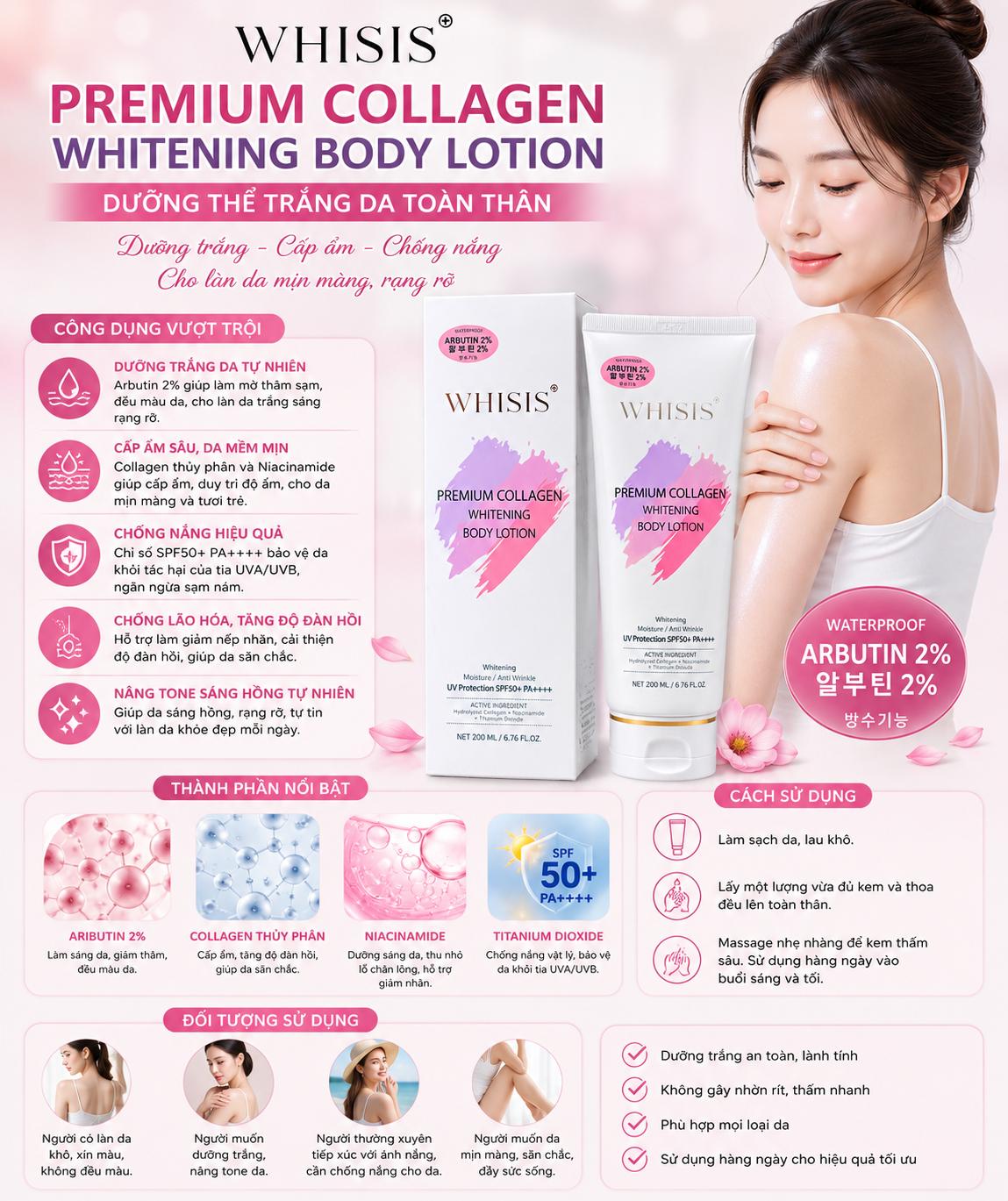Dưỡng Thể Whisis Premium Collagen Whitening Hàn Quốc Dưỡng Thể Whisis Premium Collagen Whitening Hàn Quốc