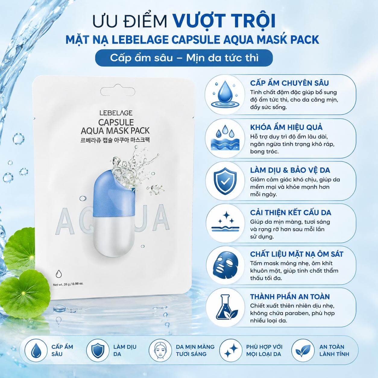 Mặt nạ Lebelage Capsule Aqua Mask Pack Hàn Quốc Mặt nạ Lebelage Capsule Aqua Mask Pack Hàn Quốc