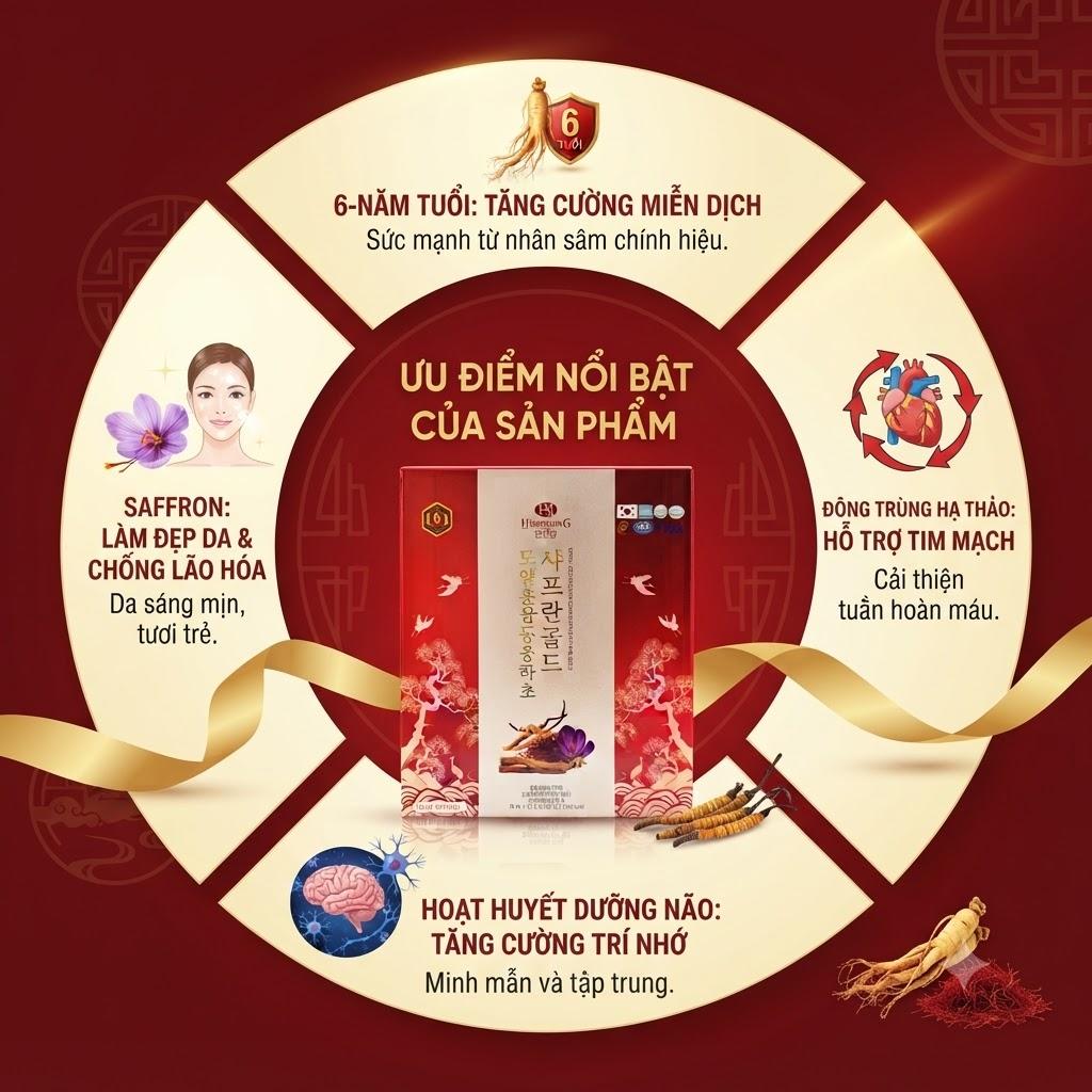 Nước Hồng sâm Đông trùng Saffron Hoàng gia Nước Hồng sâm Đông trùng Saffron Hoàng gia