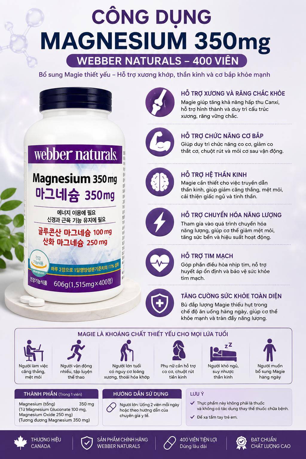 Bổ Xương Khớp Webber Naturals Magnesium 350mg Hàn Quốc 400 Viên Bổ Xương Khớp Webber Naturals Magnesium 350mg Hàn Quốc 400 Viên