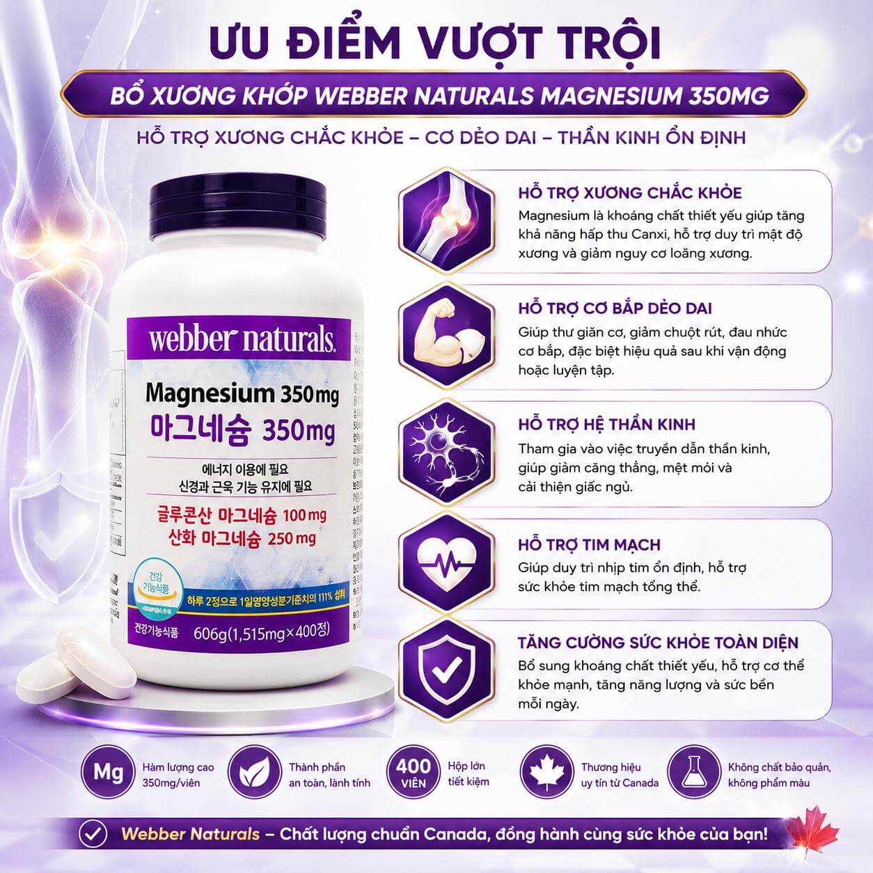 Bổ Xương Khớp Webber Naturals Magnesium 350mg Hàn Quốc 400 Viên Bổ Xương Khớp Webber Naturals Magnesium 350mg Hàn Quốc 400 Viên