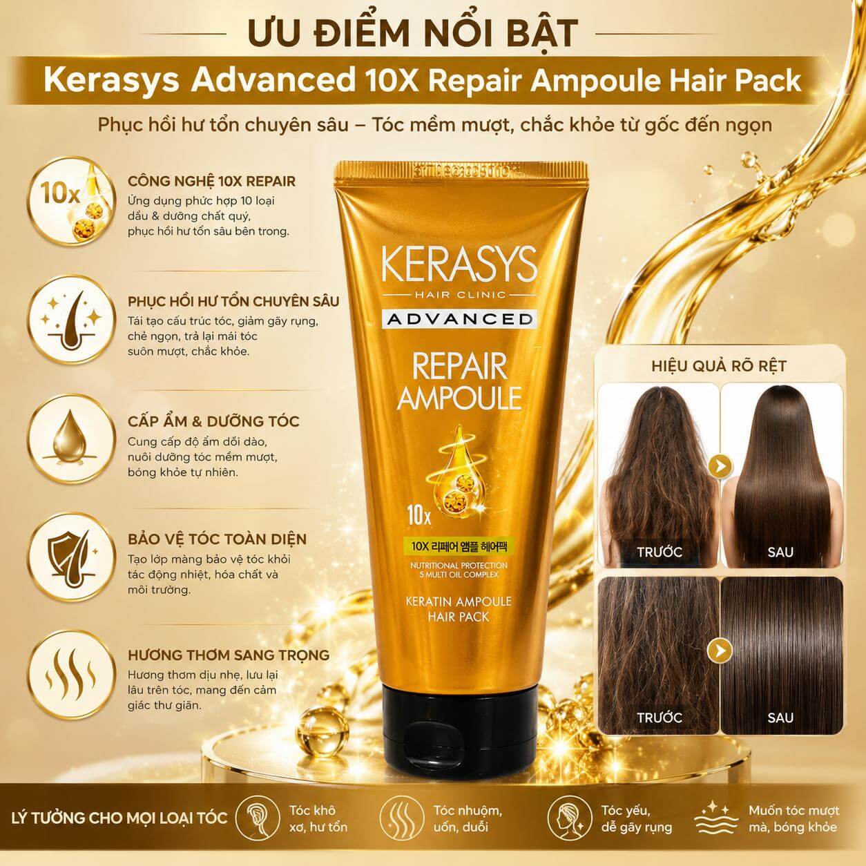 KeraSys Advanced 10X Repair Ampoule Hair Pack KeraSys Advanced 10X Repair Ampoule Hair Pack
