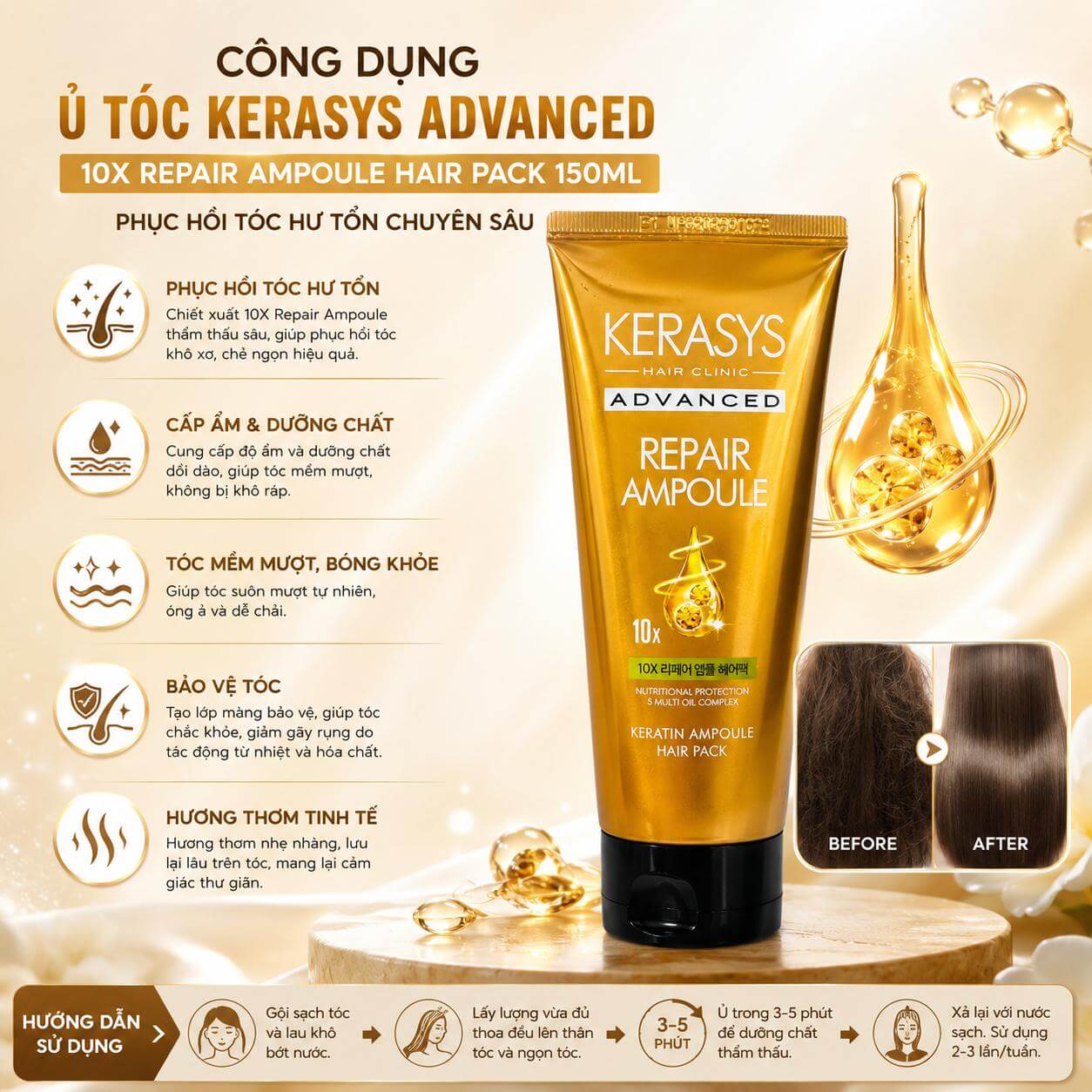 KeraSys Advanced 10X Repair Ampoule Hair Pack KeraSys Advanced 10X Repair Ampoule Hair Pack