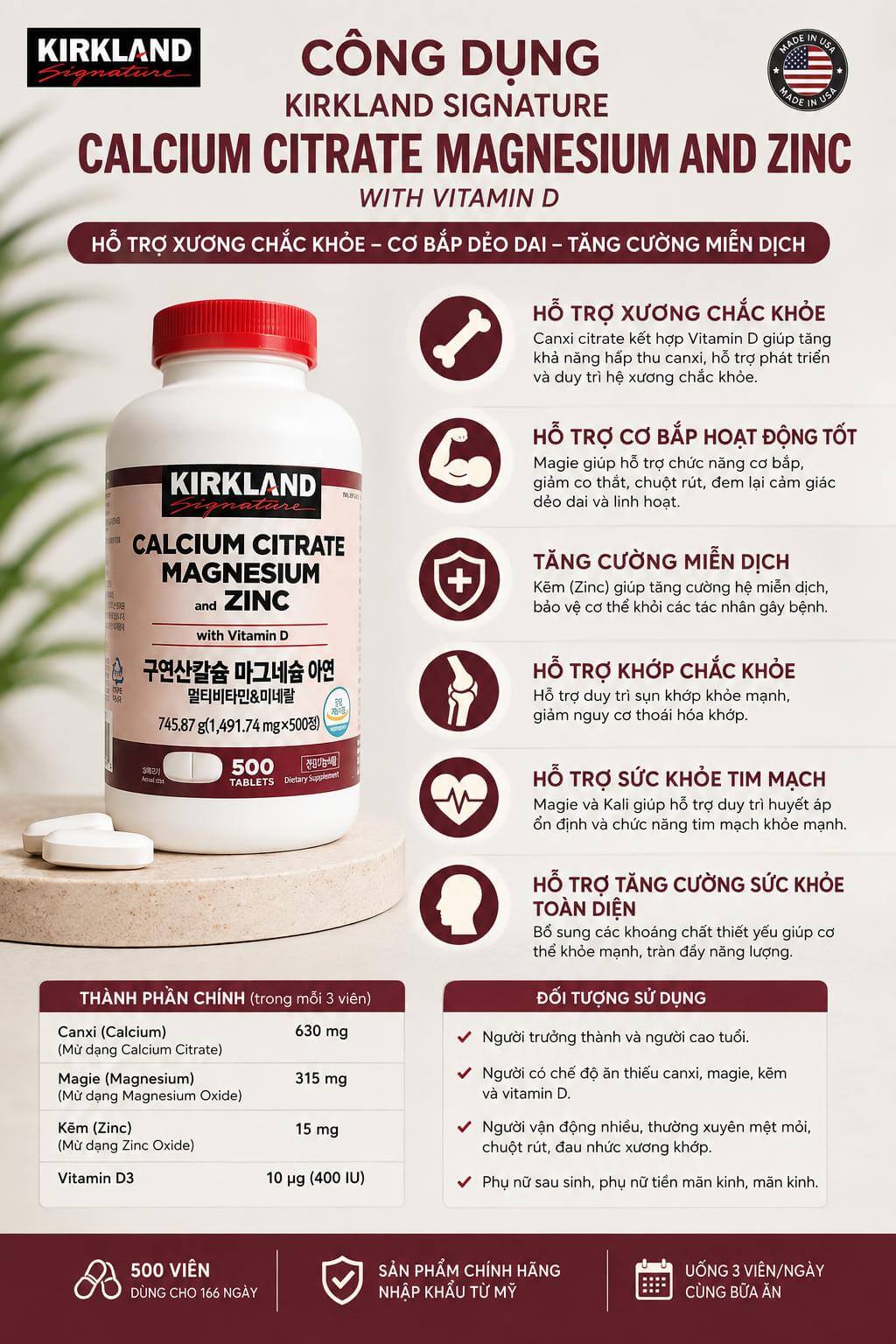Viên uống bổ sung vitamin và khoáng chất Kirkland Signature Calcium Citrate Magnesium and Zinc with Vitamin D – Hộp 500 Viên Hàn Quốc Viên uống bổ sung vitamin và khoáng chất Kirkland Signature Calcium Citrate Magnesium and Zinc with Vitamin D – Hộp 500 Viên Hàn Quốc